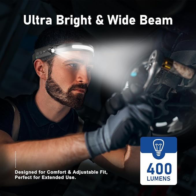 Rechargeable LED Headlamp, 400 Lumens, 230° Wide Beam, USB-C, IPX4, 5 Modes — Lightweight, Adjustable Headband; Hard Hat Clips for Camping, Hiking, Running, Repairs & Gift (4 pack, Black)