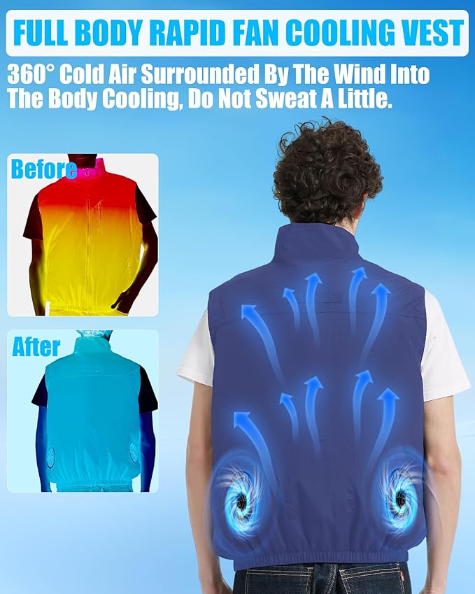 Cooling Vest Jacket with 2 Fans - Men and Women 21V Air Conditioner Vests, With 20000mAh Battery