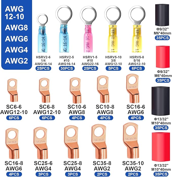 Taiss 180PCS Copper Wire Lugs AWG 2/4/6/8/10/12/14/16 Gauge Battery Cable Ends,battery terminal connectors,Copper Ring Terminals Connectors with Heat Shrink