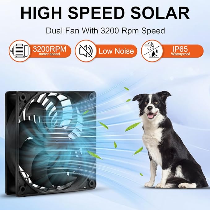 Solar Powered Fan Kit 12.6 Inch IPX7 Weatherproof, 15W Solar Panel with 2 Waterproof Fans, Intake or Exhaust Air Fan for Outside Backyard Chicken Coops, Greenhouses, Doghouse