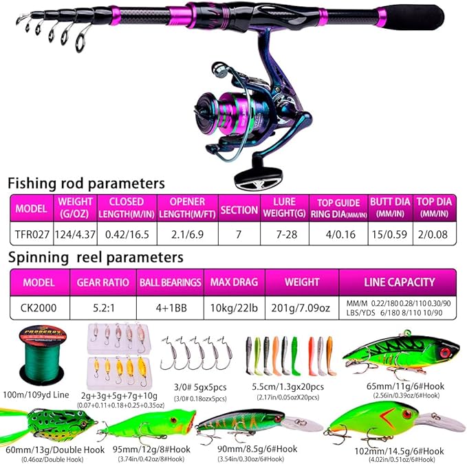 Fishing Rod and Reel Combo - 6.9ft Telescopic Spincast Rod with Left Handed Baitcasting Reel Combos - Sea Saltwater Freshwater Ice Bass Fishing Tackle Set - Fishing Rods Kit