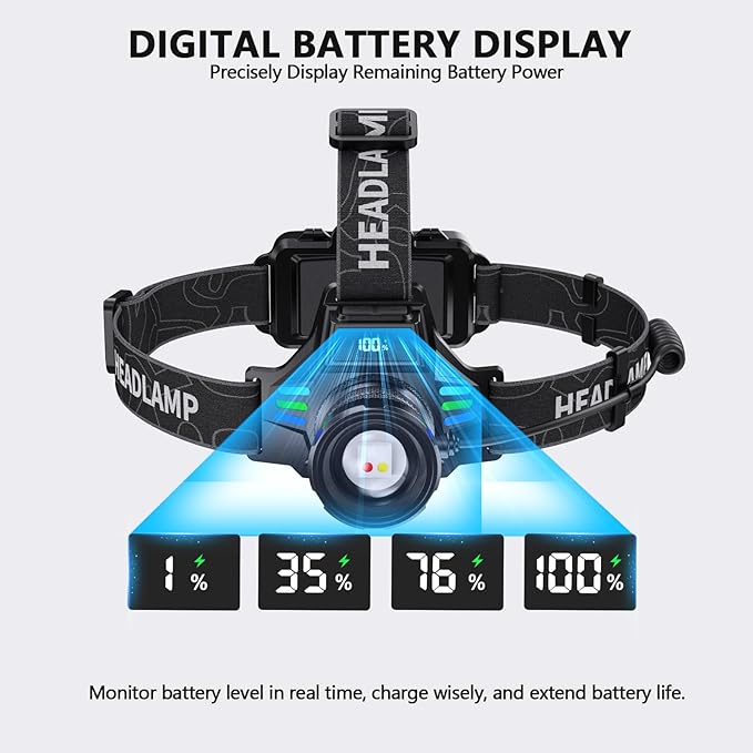 Headlamp Rechargeable with White/Red/UV/Black Light Headlight,1080 High Lumens Super Bright LED Headlamps Battery Powered,16 Modes Waterproof Head Lamp for Hardhat Hunting Pet Urine Detection
