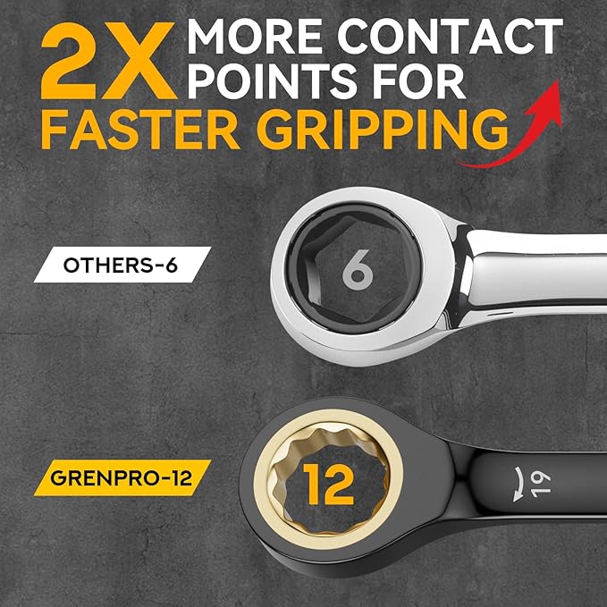 Ratcheting Wrench Set Metric And Standard, 9PC 8-19 mm 72Th Long Big Box Open End Ratchet Wrenches Organizer With Color Ring With Roll Up Pouch With 1 Gauge, Large Combination Wrench Tool Sets