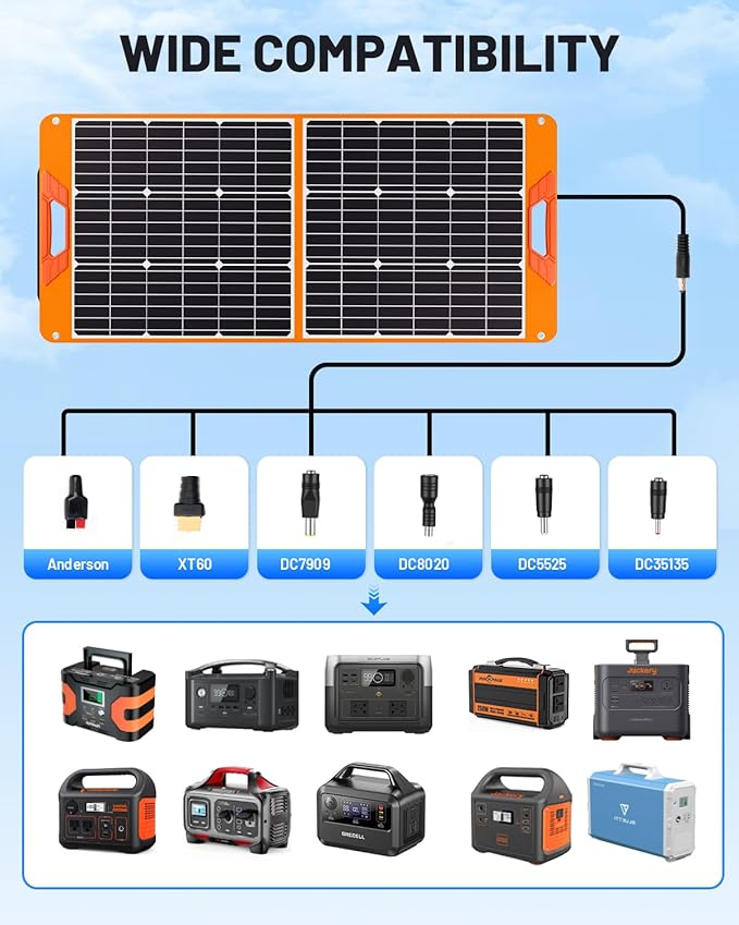 100W Portable Solar Panel for Power Station, 19.8V Foldable Solar Charger with DC/XT60/Anderson Cable & QC3.0 USB Outputs, 23% High Efficiency IP65 Waterproof 2 Kickstands for Outdoor Camping RV Trip