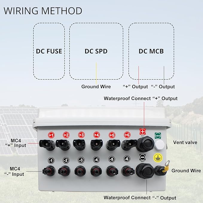 ABS Waterproof PV Combiner Box with 6 String, Solar Panel Combiner Box for On/Off Grid Solar System, includes Circuit Breaker, Lightning Arrester and 15A Rated Current Fuse (Gray, with Lock)
