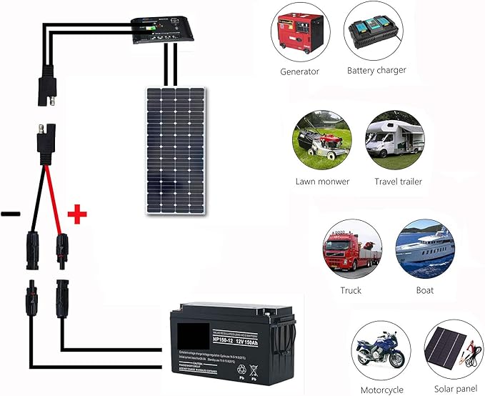 CERRXIAN 50cm 10AWG SAE to Male & Female Adapter 10AWG Cable with SAE Conector for RV Panel Solar