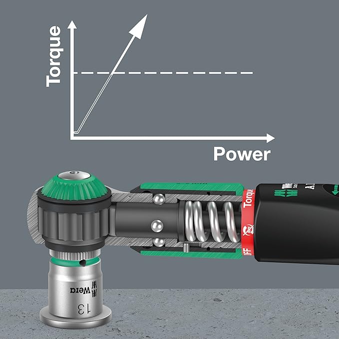 Wera 05075800001 Safe-Torque A 1 Torque Wrench with 1/4" Square Head Drive, 2-12 Nm, Black Green