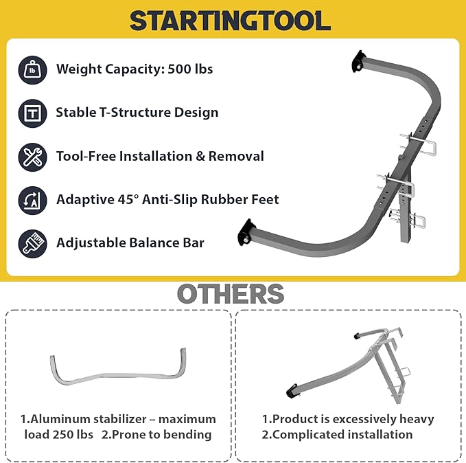 Ladder Stabilizer, Extension Ladder Stabilizer for Roof, Adjustable Ladder Standoff Attachment for Gutters, Windows, Heavy-Duty Steel Ladder Stabilizers Support