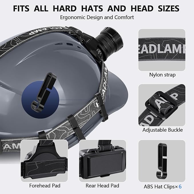 Headlamp Rechargeable with White/Red/UV/Black Light Headlight,1080 High Lumens Super Bright LED Headlamps Battery Powered,16 Modes Waterproof Head Lamp for Hardhat Hunting Pet Urine Detection