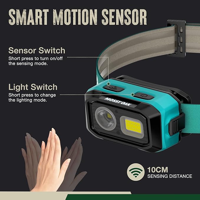 Mossy Oak 600 Lumens LED Headlamp, Dual Power Source, Motion Sensor Head Lamp with Magnetic Base, Stepless Dimming, Memory Mode for Camping, Running, Hiking, Valentine's Day