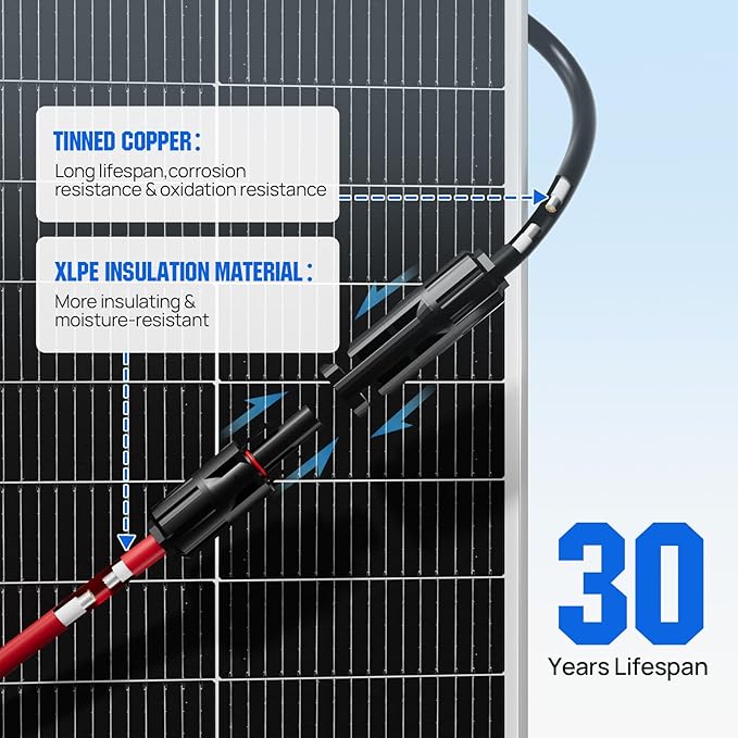 ECO-WORTHY Integrated Solar Connector 2-8 Y Branch Parallel PV Adapter Cable Wire Plug Tool Kit for Solar Panel(M/FFFF+F/MMMM)