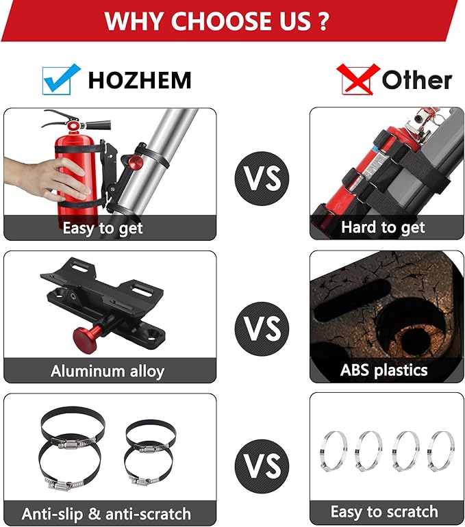 Car Fire Extinguisher Mount Bracket Aluminum Quick Release Roll Bar Fire Extinguisher Holder Mount Universal Compatible with Jeep Truck UTV ATV Semi