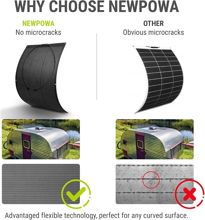 Newpowa 100W Flexible Solar Panel Portable Bendable 12 Volts 10BB Mono Cell for Uneven Surfaces Marine Camping Home Boat RV Surface Black