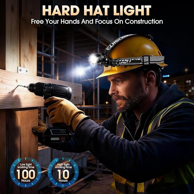 Super Bright LED Headlamp, High Lumen Rechargeable Head Lamp with Motion Sensor, 5 Modes, IPX5 Waterproof, 90° Adjustable, Zoomable Head Lights for Adults, Hard Hat, Outdoor, Camping