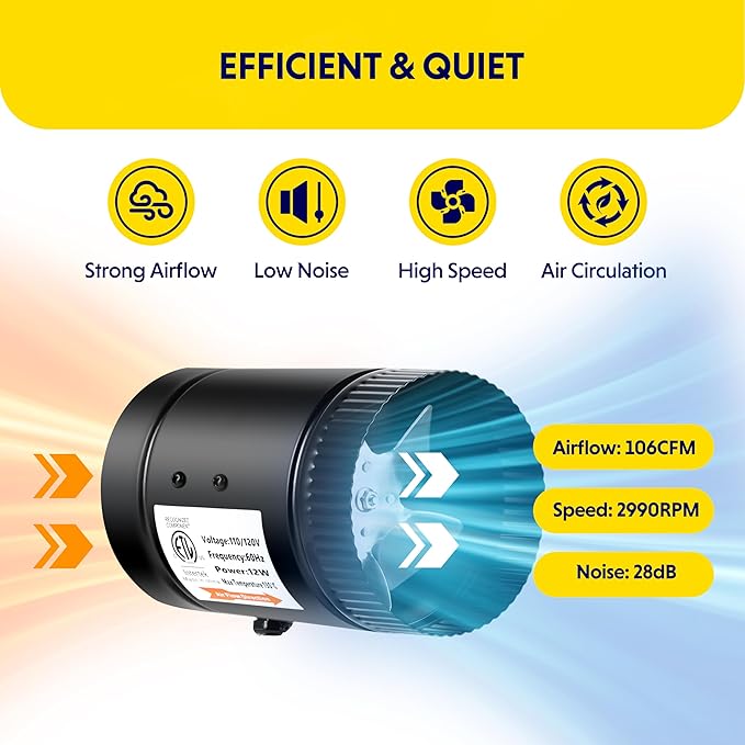 iPower 4 Inch Inline Booster Speed, 106 CFM Ventilation Exhaust HVAC Duct Blower for Bathroom, Kitchen, Basement, Attic and Grow Tent, 4" Fan with Controller, Black