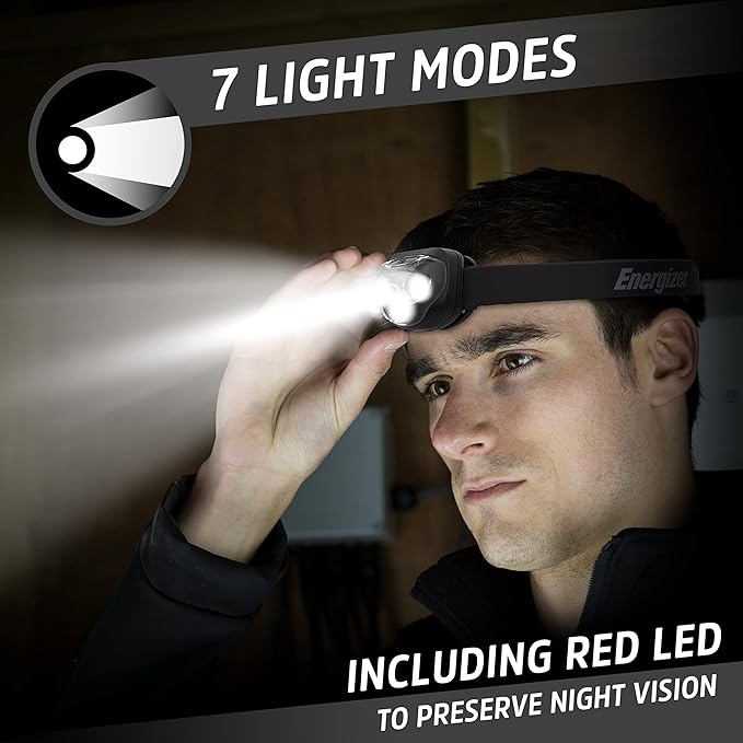 Energizer LED Headlamp PRO, IPX4 Water Resistant Headlamps, High-Performance Head Light for Outdoors, Camping, Running, Storm, Survival LED Light for Emergencies (Batteries Included) (Pack of 8)