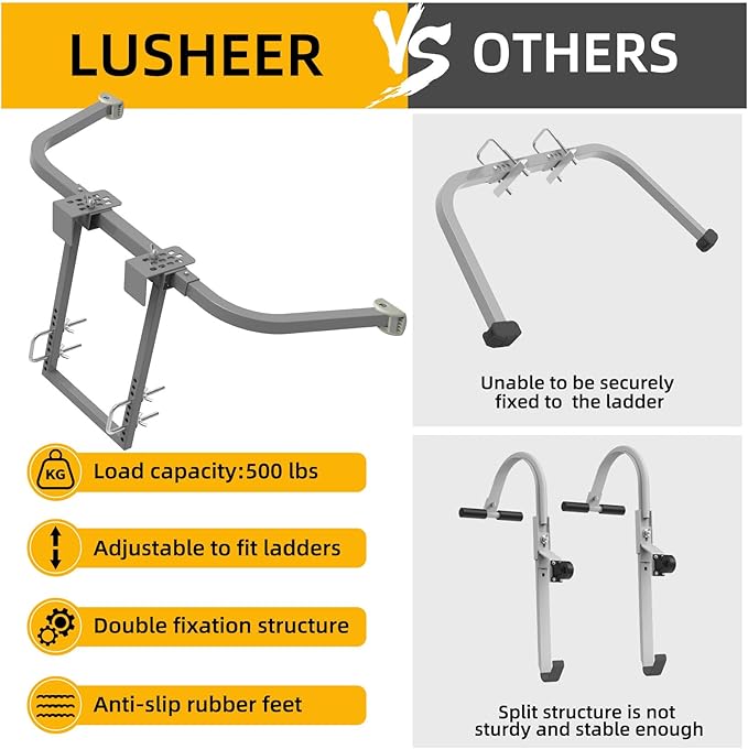 Ladder Stabilizer,Heavy Duty Steel Extension Ladder Stabilizer for Roof Gutter and Wall with Anti-Slip Rubber Feet,Ladder Standoff with Wing Span/Wall Extension Accessory(Silver Gray)