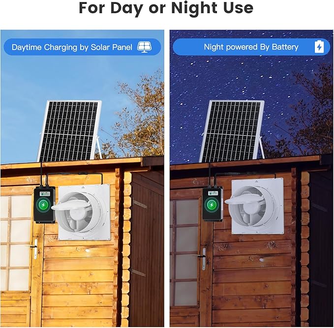 Solar Exhaust Fan, Solar Powered Vent Fan Kit for Outside Greenhouse Shed Chicken Coop (8" Fan with Battery)
