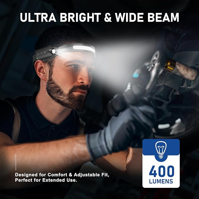 Rechargeable LED Headlamp, 400 Lumens, USB-C, 5 Modes — Lightweight, Adjustable