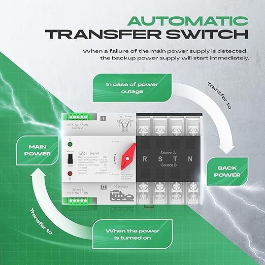 Automatic Transfer Switch 100A AC 220V, Dual Power ATS 4P Automatic/Manual Transfer Switch din Rail mounting for Home Generator, RV，Public/Backup Power Supply