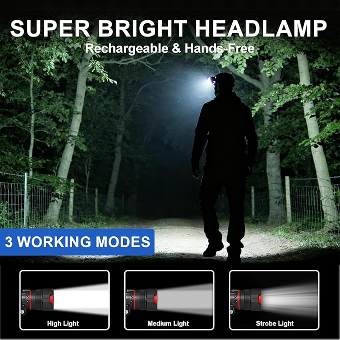 Headlamp Rechargeable– Super Bright LED Headlight with Motion Sensor, Zoomable & 90° Adjustable, IPX7 Waterproof, Long Runtime Head Lights for Outdoor, Camping, Hiking, Running, Fishing