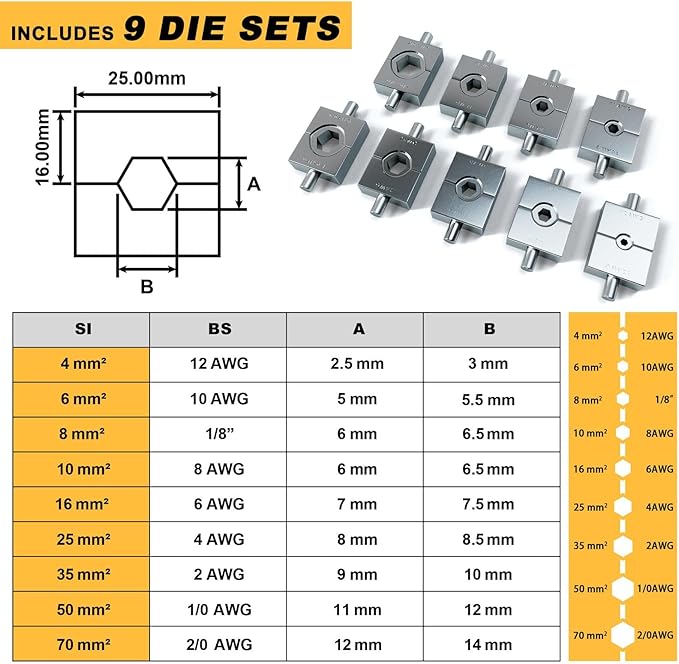 Hydraulic Crimping Tool and Cable Cutter,12 AWG to 2/0 (00), 10 Tons Battery Cable Crimper with 9 Crimping Dies, Hydraulic Wire Crimper Kit for Cable Lug, Ring Terminals, Wire Rope