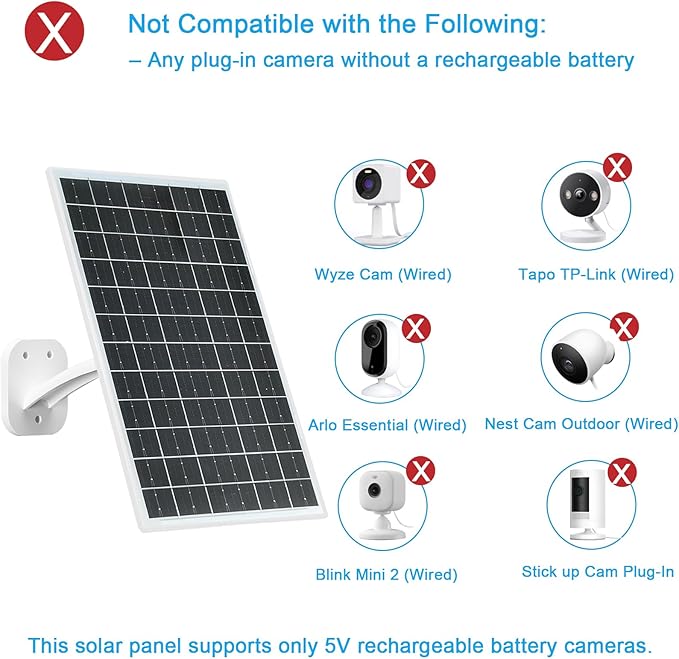 FUTUREZEN 13W Solar Panel for Security Cameras & Trail Cameras, USB-C, Micro USB & 5.5x2.1mm DC Output, IP66 Waterproof, 360° Adjustable Mount, 7.2FT Cable, 2 Pack