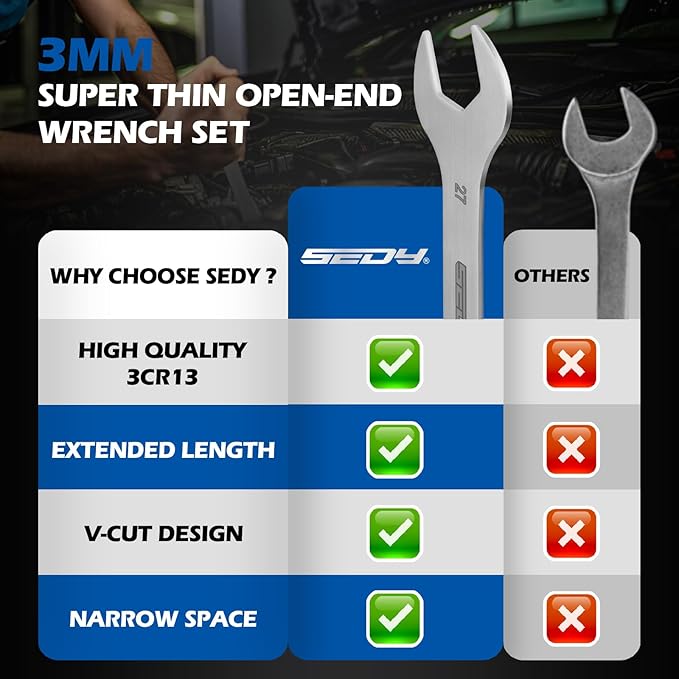 10-Piece Super Thin Open-End Wrench Set, Metric 5.5–27mm, 3mm Thickness Slim Wrench Set for Tight Spaces, Nickel Plated Flat Wrenches with Rolling Storage Pouch