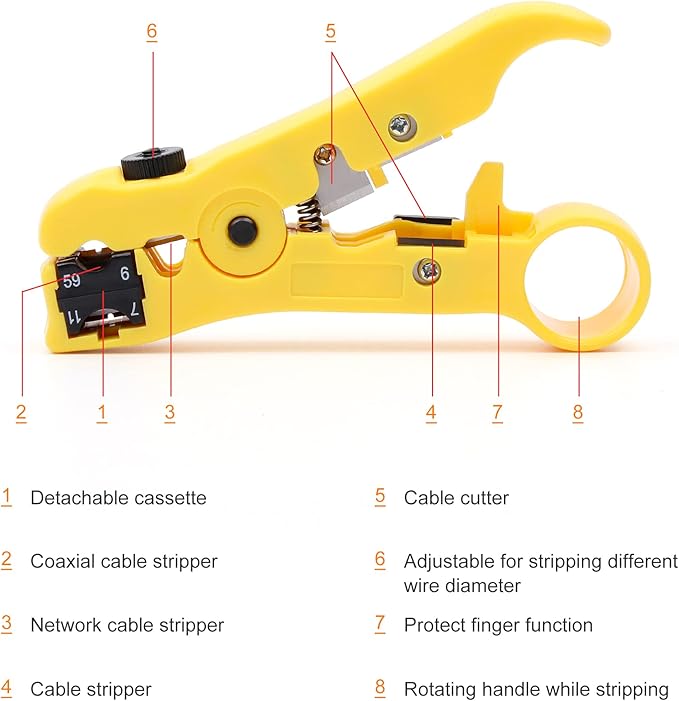 Knoweasy Coaxial Compression Tool Kit with Coax Cable Crimper, F-Type Crimper for RG6 RG59 RG11 and Coaxial Cable Stripper