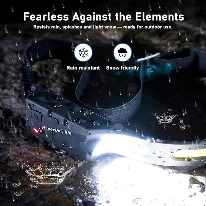 Headlamp Rechargeable LED (2 Pack) 230° Wide Beam, USB-C Lightweight Head Lamp, Long Runtime, Water-Resistant for Camping, Hiking, Running, Fishing, Repair Work