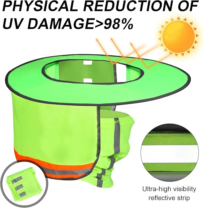Hard Hat Sun Shade with Full Brim Visor, Shield Your Neck from Sun, Men's Construction Accessories for Hardhat Hats UV Sunshade Helmet Attachment with Reflective Strip, 2 pcs Set