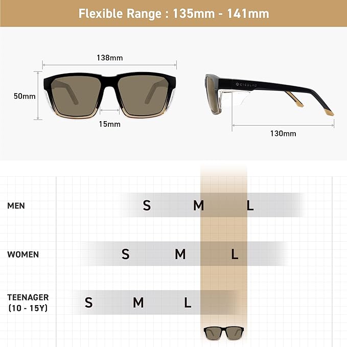 VETRA Z87+ Certified Safety Glasses HD High Contrast UV400 Side Shield Anti-Oil Coating Stylish Eyewear