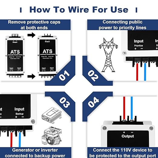 AC 110V 20A Dual Power Automatic Tranfer Switch,Two Ways 0.015S High Speed Tranfer Switch, ATS Auto Transfer Switch