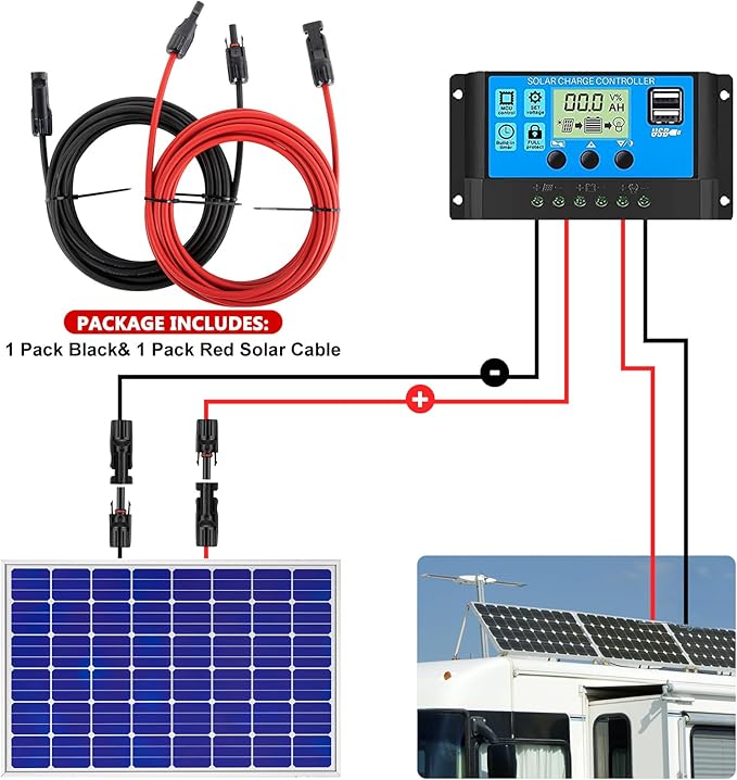 2x50 Feet Solar Panel Extension Cable, 12AWG Solar Cable, Solar Panel Cable with Female and Male Waterproof Connectors for RV, Photovoltaic Systems (50FT Red + 50FT Black)