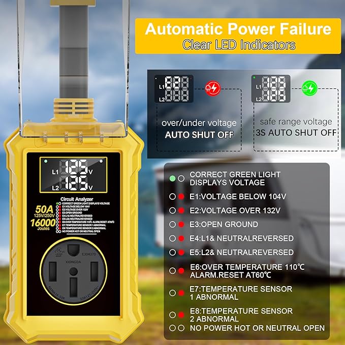 Rv Surge Protectors 50 Amp,16000 Joules Rv Circuit Analyzer with Waterproof Cover Safety Certification Led Display,Rv Voltage Protector for Camper, Travel Trailers (Yellow, 50A)
