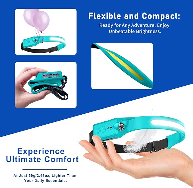 Rechargeable LED Headlamp (Blue), 400 Lumens, 230° Wide Beam, USB-C, IPX4, 5 Modes — Lightweight, Adjustable Headband; Hard Hat Clips for Camping, Hiking, Running & Repairs, Gift