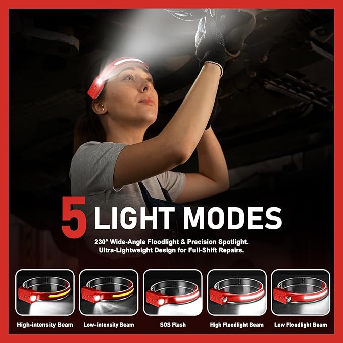 Rechargeable LED Headlamp (Red), 400 Lumens, 230° Wide Beam, USB-C, 5 Modes — Lightweight, Adjustable Headband; Hard Hat Clips for Camping, Hiking, Running & Repairs