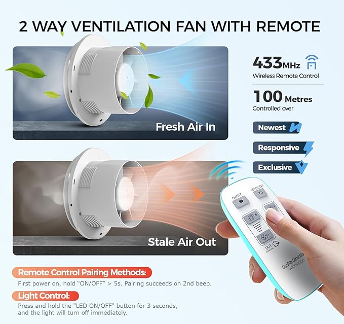 Bathroom Exhaust Fan with Light, 10 RGB Lights Upgraded 2 Way 6 Speed Bathroom Fan with Light & Remote DC Motor 3000 RPM Energy Saving Household Ventilation Fans for Attic Basement Garage P208A