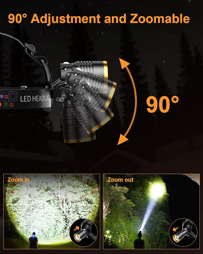 SKYFIRE 3000 Lumens Headlamp Rechargeable, LED Headlamp High Lumens with Motion Sensor, 7500mAh Battery Waterproof Head Light for Adults, 13 Modes Zoomable Headlamp for Camping Hunting Running Cycling