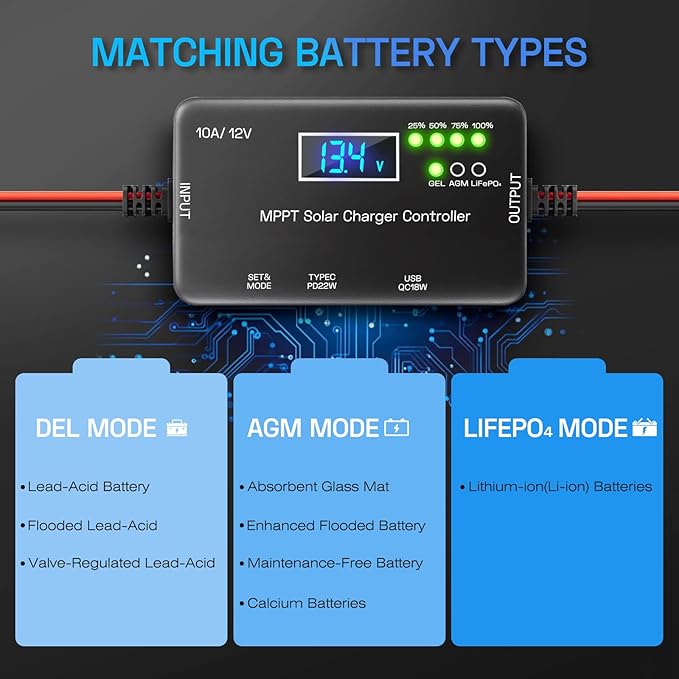 MPPT Solar Charge Controller 12V 10A, Solar Panel Regulator with LCD Display, Type-C & USB Charging Ports, Compatible with LiFePO₄, Lithium, Gel, AGM Battery for RV Boat Marine Off-Grid System
