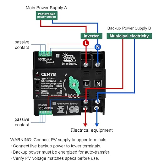 PV - Dedicated Automatic/Manual Transfer Switch Mini ATS Solar Auto Dual Power Switch 2P 63A AC110V Uninterrupted Power Supply DIN Rail Mount Toggle Changeover Module