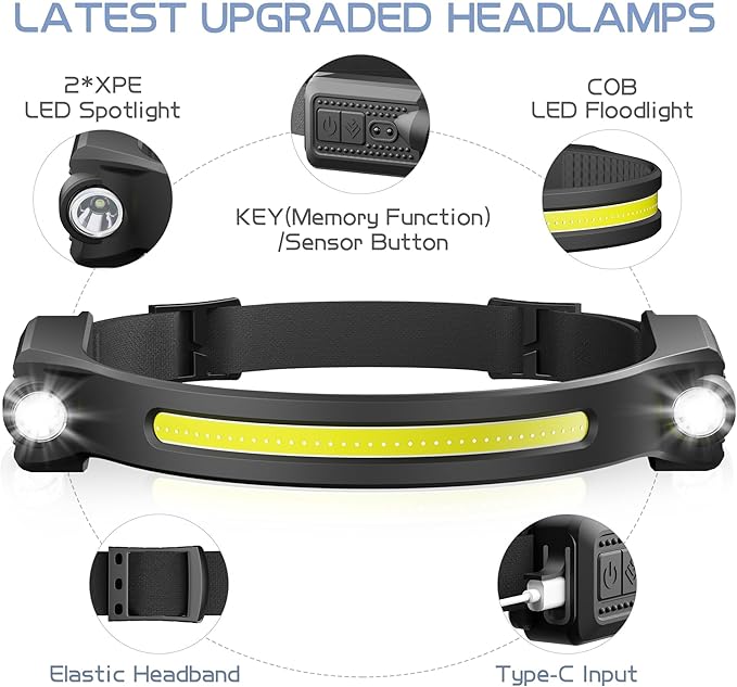 AlpsWolf Headlamp Rechargeable LED 1Pack - 2 XPE LED and COB LED Head Lamp, Motion Sensor, 260° Wide Beam, IPX4 Waterproof, Rechargeable Headlight for Camping Accessories