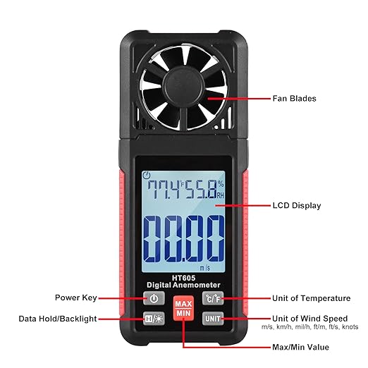 Intendvision HT605 Digital Anemometer, Handheld Wind Gauges Wind Speed Meter with Big Backlight LCD Screen, Air Flow Meter for Sailing Surfing Drone Flying RC Plane Golf Shooting HVAC