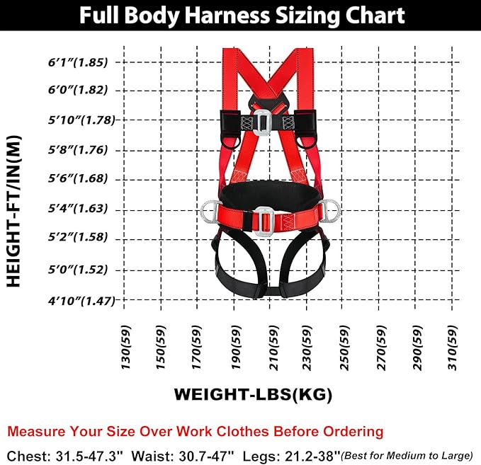 Safety Harness Fall Protection Kit - Full Body Roofing harnesses with Shock Absorbing Lanyard Upgrade Paded