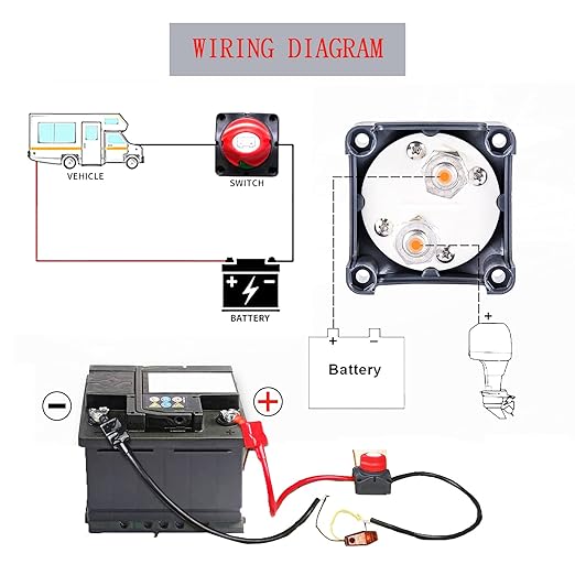 Battery Disconnect Switch 12V 24V 48V Master Isolator Cut Off Switch for Marine Boat Car Truck Camper RV Trailer Vehicles Engine Application (On/Off)