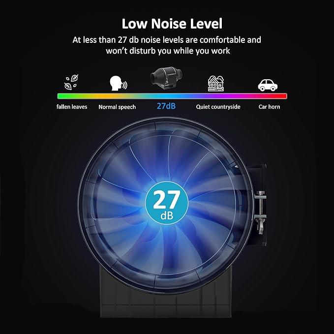 Toolazy Pro 4" Inline Duct Fan 214CFM with 10-Speed Digital Button Controller - EC Motor Ventilation Kit for Basement Dehumidification, Hydroponic Systems & Grow Tent Air Exchange (Ultra-Quiet Design)