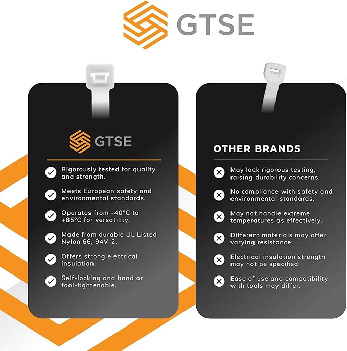 GTSE 10 Inch White/Clear Zip Ties, 100 Pack, 18lb Strength, UV Resistant Long Nylon Cable Ties, Self-Locking 10" Tie Wraps