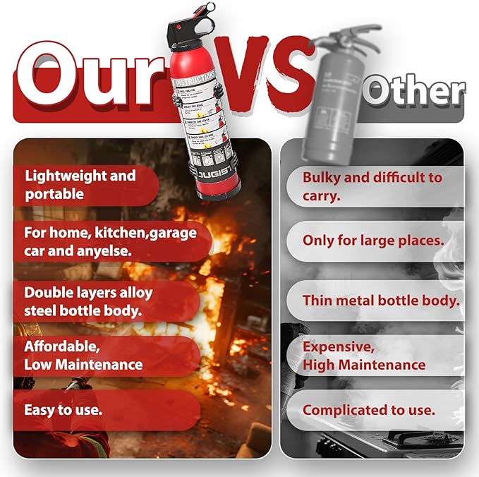 Dry Stop Fire Extinguishing Spray for Home & Car – 600g Portable Dry Chemical Fire Suppression Spray | for Kitchen Grease, Electrical, Vehicle & Garage Fires, Easy to Use (4-Pack)