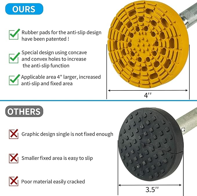 Ladder Stabilizer,Ladder Leveler Pair with Anti-Slip Rubber Feet, Adjustable Extension Ladders Leg Ground Leveler, with Anti-Slip Pattern Steel Pole, Ladders Accessories