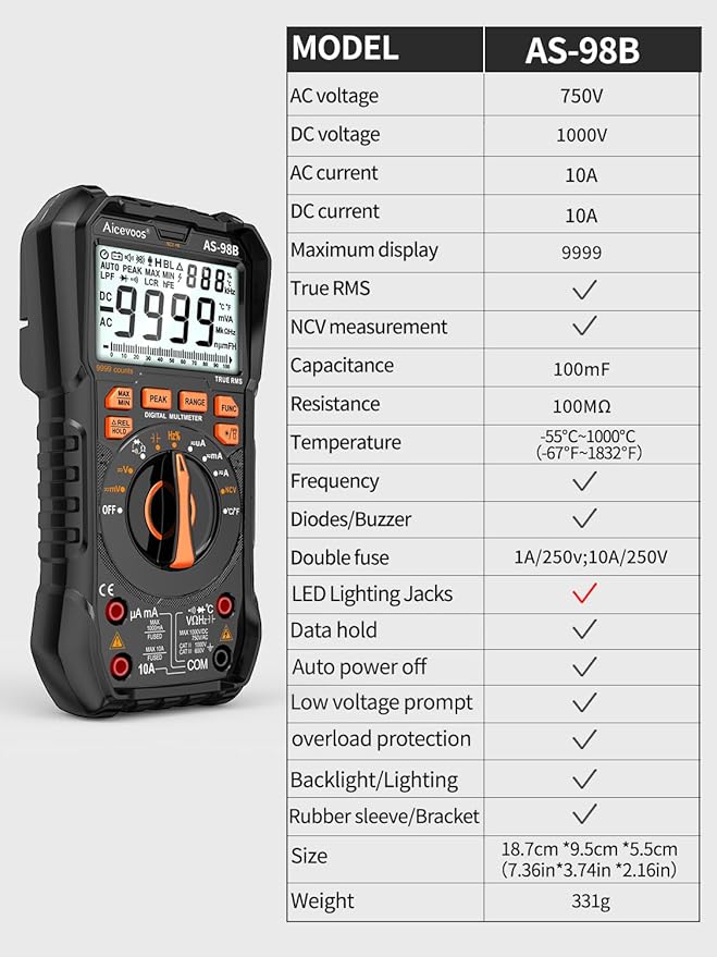 Multimeter Digital Multimeter, 9999 Counts DC AC Voltmeter and Ohm Volt Amp Tester, Auto-Ranging Fast Accurately Measures Voltage Current (DC/AC Current)
